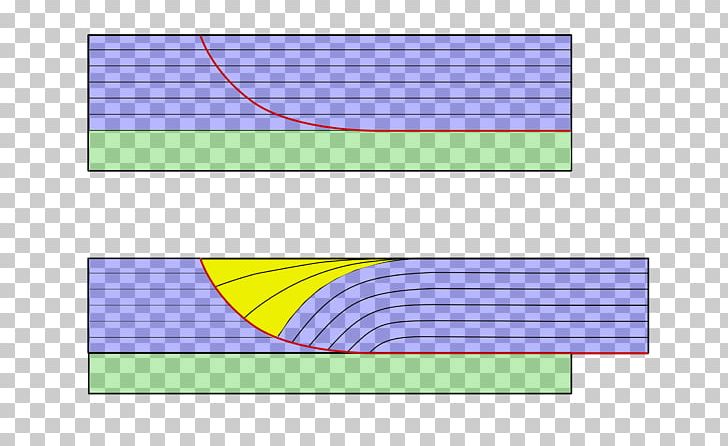 Fault Angle Fold Rollover Anticlines PNG, Clipart, Angle, Anticline, Area, Brand, Deformation Free PNG Download