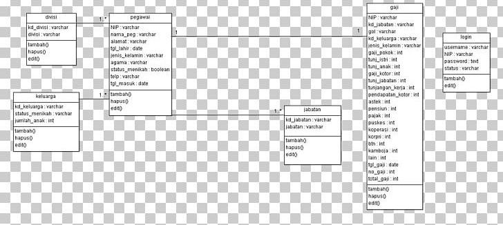 Document Line Angle PNG, Clipart, Angle, Area, Art, Brand, Class Diagram Free PNG Download