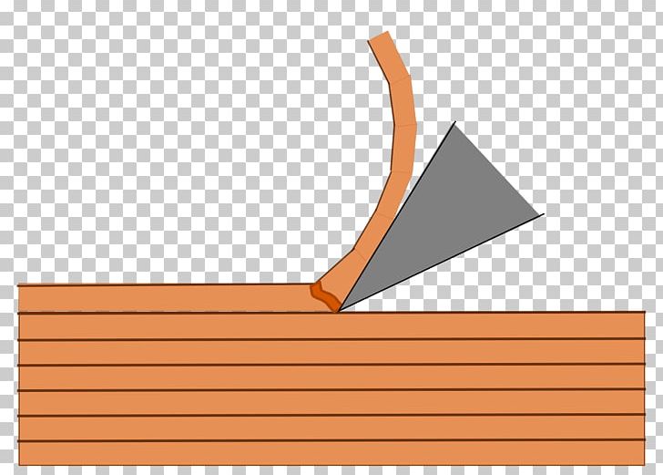 Chip Formation Cutting Material Lathe Tool PNG, Clipart, Angle, Brand, Chip, Chip Formation, Choco Free PNG Download