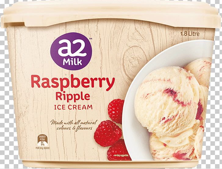Frozen Yogurt Ice Cream Milk Raspberry Ripple PNG, Clipart,  Free PNG Download