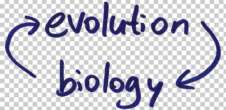 Evolutionary Biology Red Queen Hypothesis Endotherm PNG, Clipart,  Free PNG Download