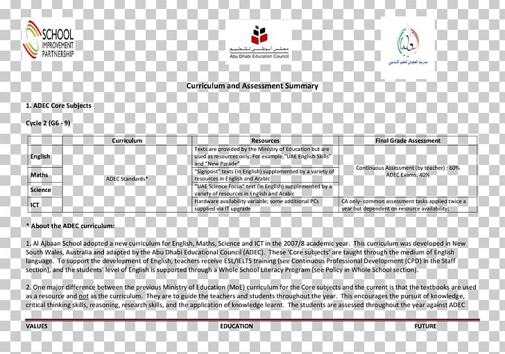 Document Line PNG, Clipart, Area, Document, Line, Paper, Text Free PNG Download