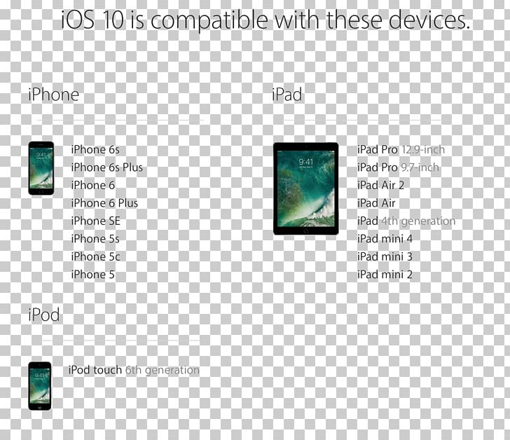 IPhone 4S IOS 10 Apple Worldwide Developers Conference IPod Touch PNG, Clipart, Apple, Apple 6s, Brand, Fruit Nut, Handheld Devices Free PNG Download