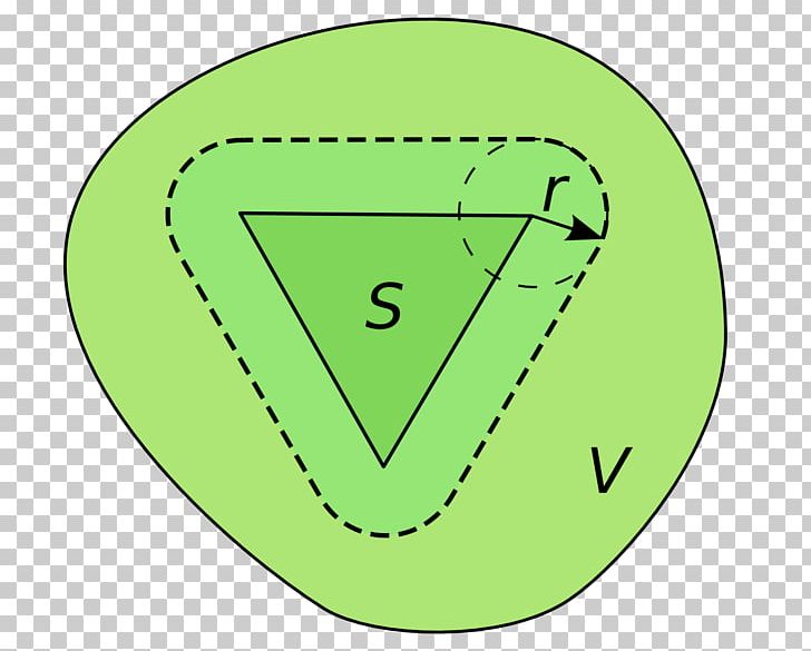 Beta Decay Spectrum Physics Radioactive Decay Mathematics PNG, Clipart, Angle, Area, Beta Decay, Carl Friedrich Gauss, Circle Free PNG Download