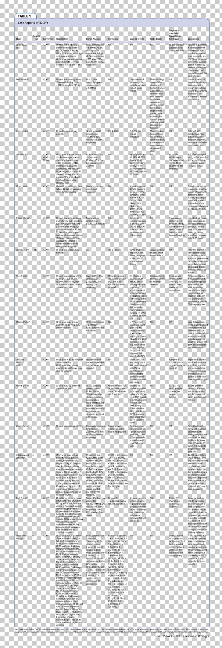 Document Line Angle White PNG, Clipart, Angle, Area, Art, Black And White, Cytoplasmic Male Sterility Free PNG Download