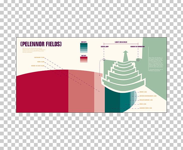 Brand Graphics Product Design Diagram PNG, Clipart, Brand, Diagram, Graphic Design, Line, Magenta Free PNG Download