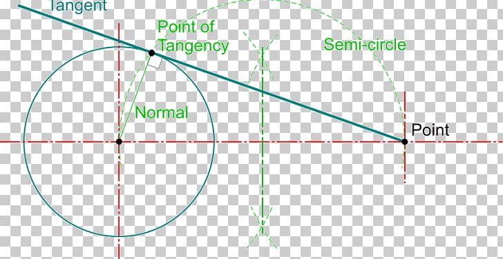 Line Point Angle PNG, Clipart, Angle, Area, Art, Circle, Circumference Free PNG Download