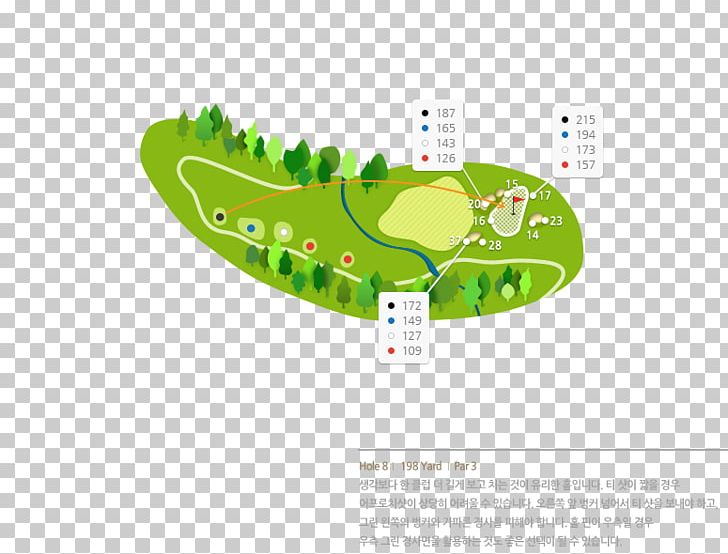 Water Resources Brand Diagram PNG, Clipart, Bluehole, Brand, Diagram, Grass, Lawn Free PNG Download