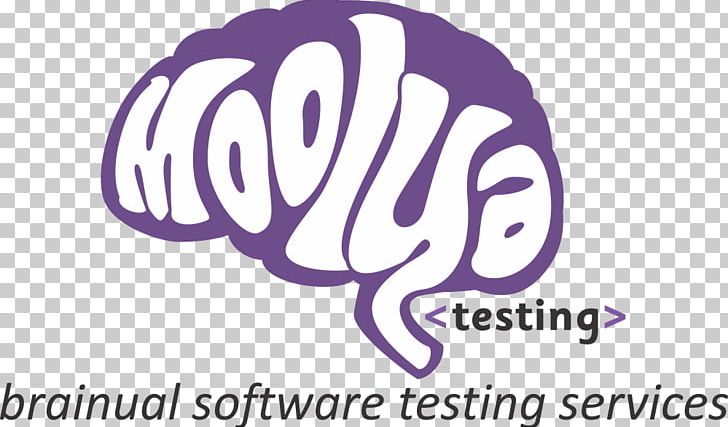 Moolya Software Testing Private Limited Computer Software Business Software Development PNG, Clipart, Area, Bangalore, Brand, Business, Computer Software Free PNG Download