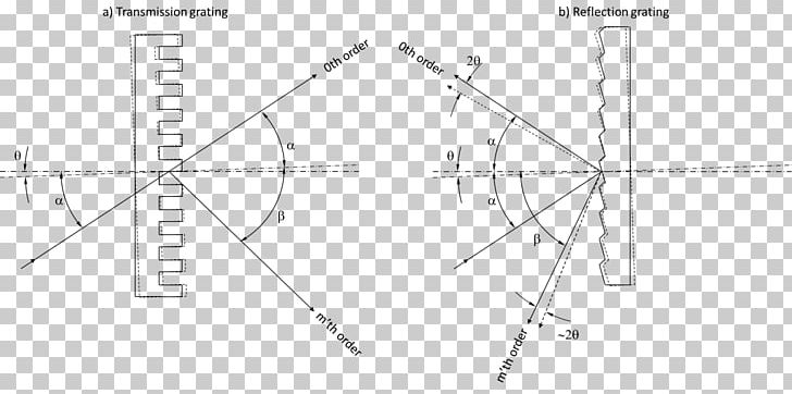 Drawing Line Point PNG, Clipart, Angle, Area, Art, Coherence, Diagram Free PNG Download