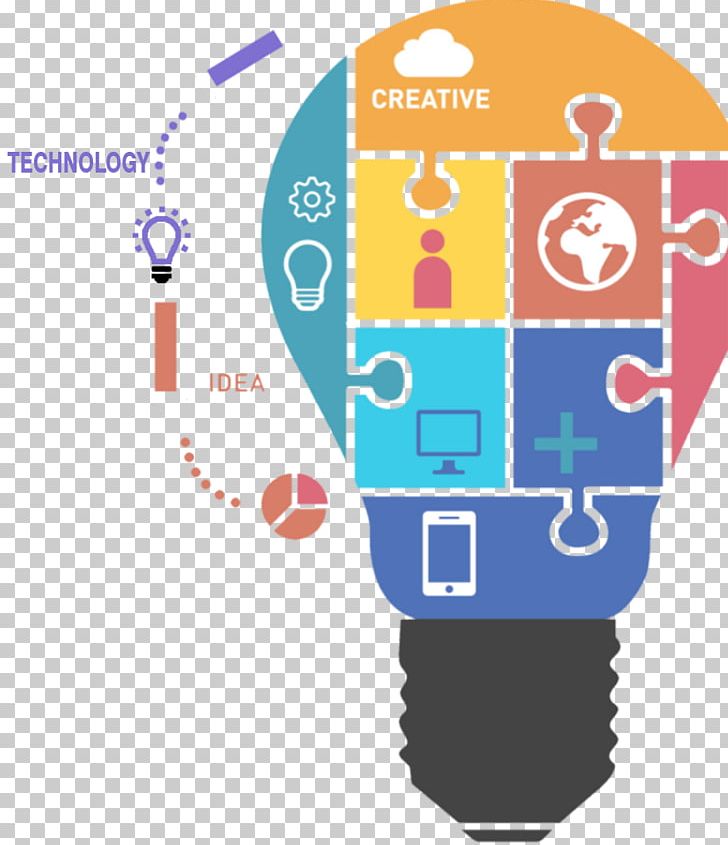 Ministry Of Skill Development And Entrepreneurship Training Course Learning PNG, Clipart, Area, Brain Power, Brand, Communication, Company Free PNG Download