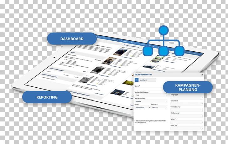 Organization Marketing Management Marketing Management Marketing Information System PNG, Clipart, Always, Brand, Cuadro De Mando, Customer Service, Diagram Free PNG Download