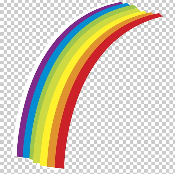 Rainbow PNG, Clipart, Animation, Blog, Color, Download, Line Free PNG Download