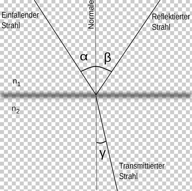 Angle Of Incidence Reflection Refraction Transmittance PNG, Clipart, Angle, Angle Of Incidence, Area, Black And White, Circle Free PNG Download