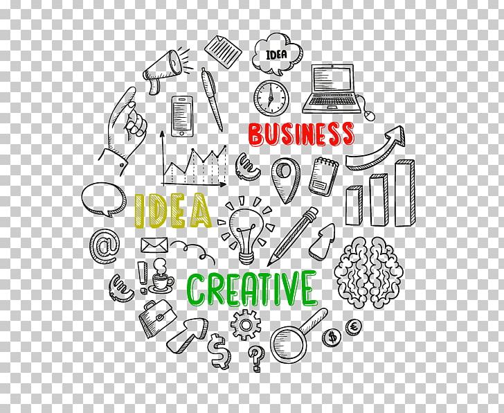 Business Idea Startup Company Innovation PNG, Clipart, Auto Part, Brand, Business, Business Development, Business Idea Free PNG Download