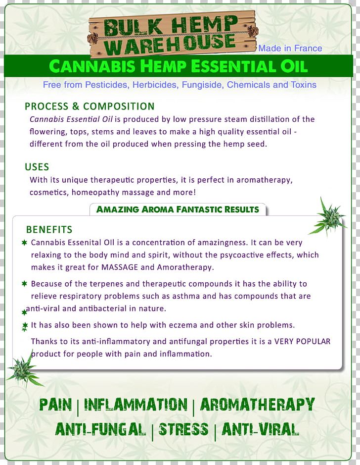 Cannabis Flower Essential Oil Hemp PNG, Clipart, Area, Cannabis, Cannabis Flower Essential Oil, Document, Essential Oil Free PNG Download