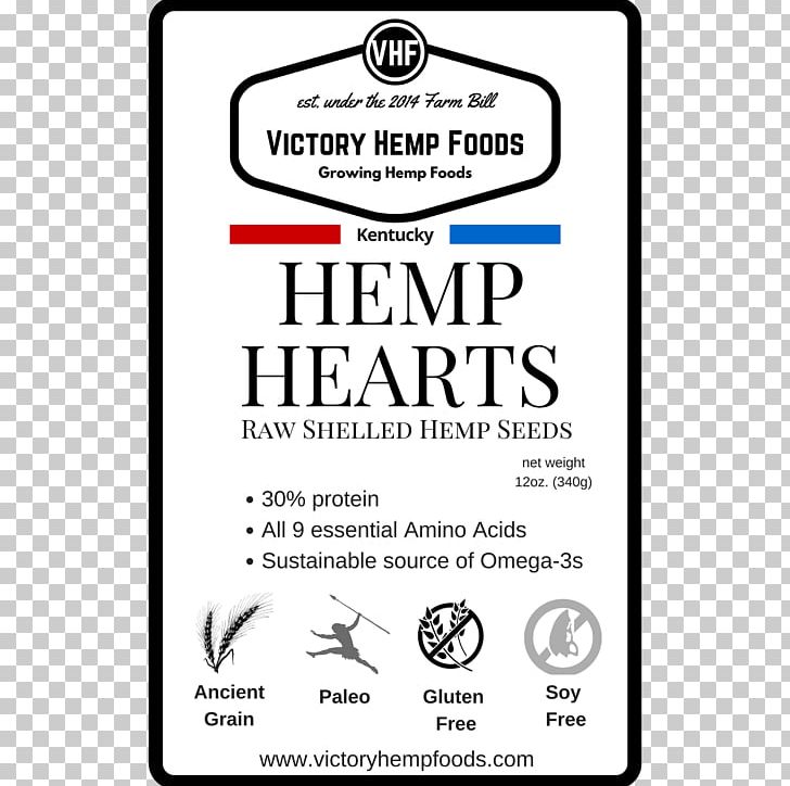 Paper Hemp Oil Nutrient Food PNG, Clipart, Area, Brand, Cannabidiol, Cannabis, Cannabis Sativa Free PNG Download