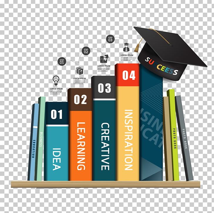 Education Infographic Encapsulated PostScript PNG, Clipart, Bookshelf, Brand, Creativity, Education, Encapsulated Postscript Free PNG Download