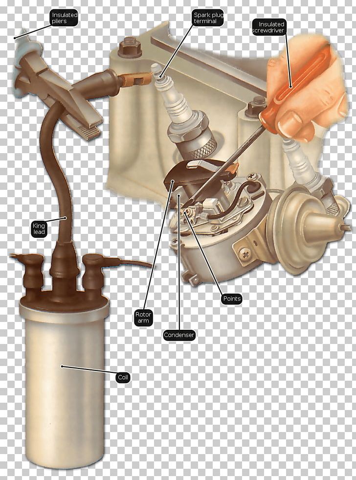 Car Ignition System Ignition Coil Spark Plug Ignition Magneto PNG, Clipart, Auto Part, Car, Electrical Wires Cable, Electromagnetic Coil, Electronic Circuit Free PNG Download