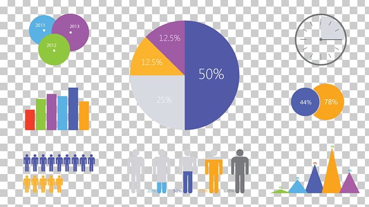 Pie Chart Infographic PNG, Clipart, Bar Chart, Brand, Chart, Clip Art, Computer Icons Free PNG Download