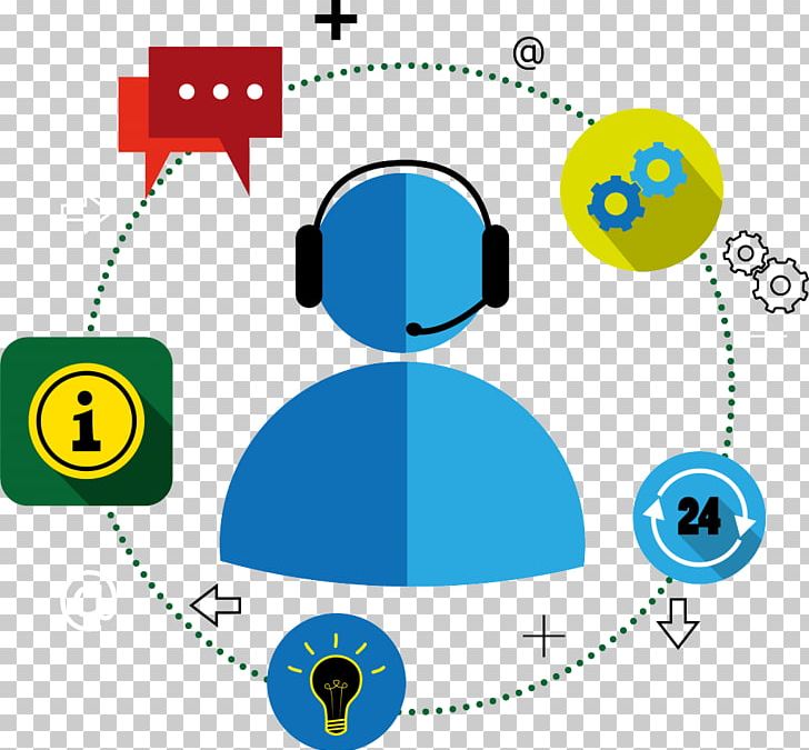 Technical Support Customer Service Information Technology PNG, Clipart, Area, Brand, Business, Circle, Communication Free PNG Download
