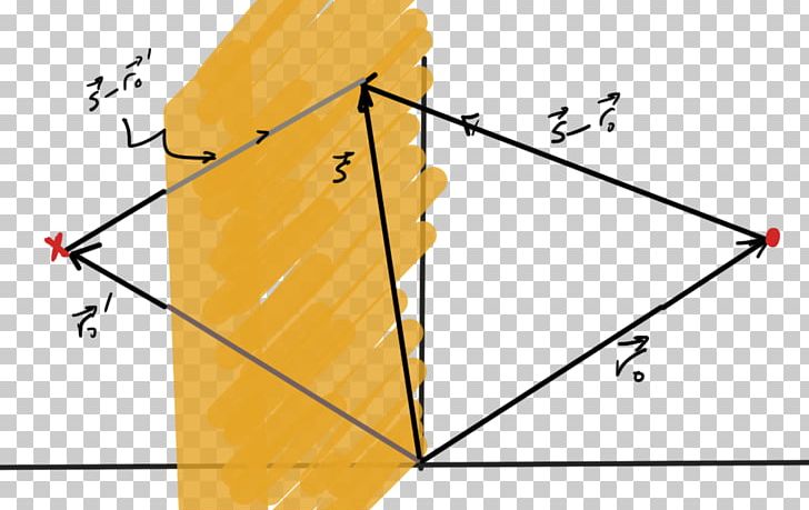 Triangle Point Diagram PNG, Clipart, Angle, Area, Art, Diagram, Dipole Magnet Free PNG Download