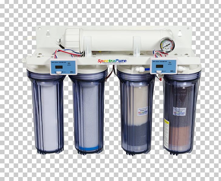.ro Water Filter Reverse Osmosis PNG, Clipart, Aquarium, Capacitive Deionization, Cylinder, Filter, Gpd Free PNG Download