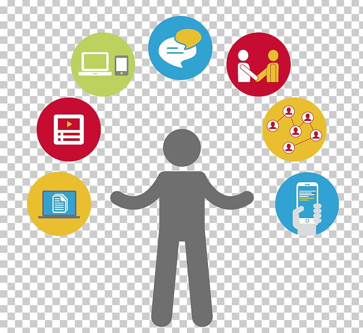 Social Learning Theory Android Training And Development Educational Technology PNG, Clipart, Area, Brand, Circle, Communication, Diagram Free PNG Download