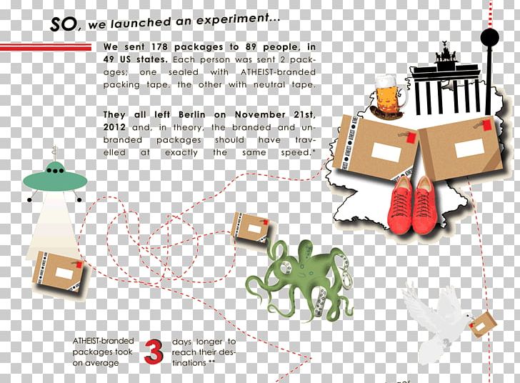 Technology Line PNG, Clipart, Diagram, Electronics, Floating City, Line, Technology Free PNG Download