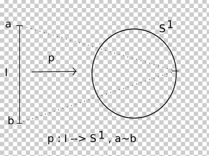 Circle Angle Document PNG, Clipart, Angle, Area, Circle, Diagram, Document Free PNG Download