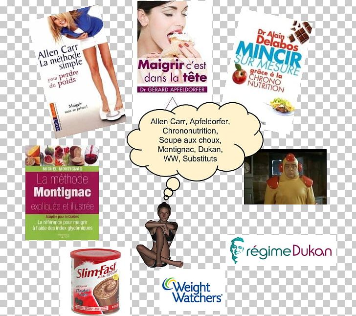 Mincir Sur Mesure Grâce à La Chrono-nutrition Maigrir PNG, Clipart,  Free PNG Download