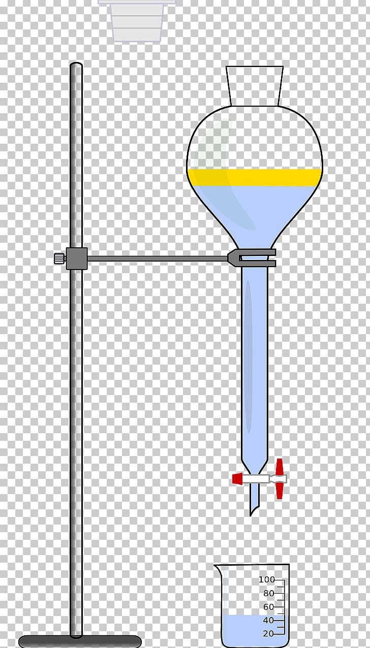 Titration Funnel Laboratory Glassware Chemistry PNG, Clipart, Angle, Area, Chemistry, Cone, Diagram Free PNG Download