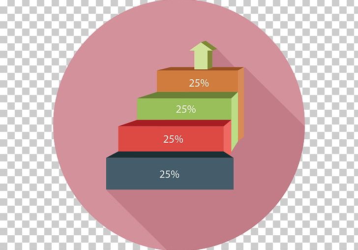 Management Graphics Business Illustration Job Satisfaction PNG, Clipart, Brand, Business, Business Statistics, Diagram, Encyclopedia Free PNG Download