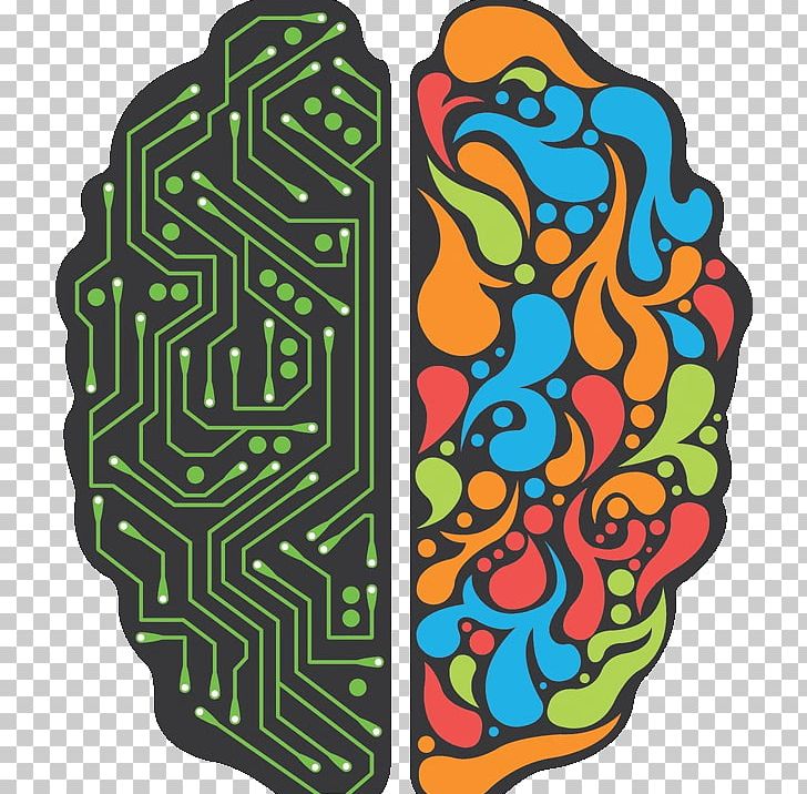 Lateralization Of Brain Function Neuroimaging Human Brain Artificial Intelligence PNG, Clipart, Area, Brain, Cerebral Hemisphere, Cerebrum, Drawing Free PNG Download