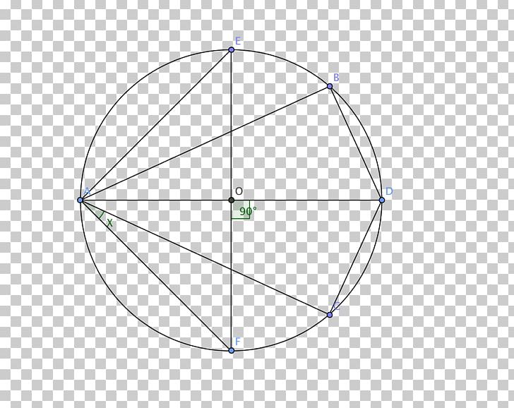Circle Point Angle PNG, Clipart, 2 A, Ace, Angle, Area, Circle Free PNG Download