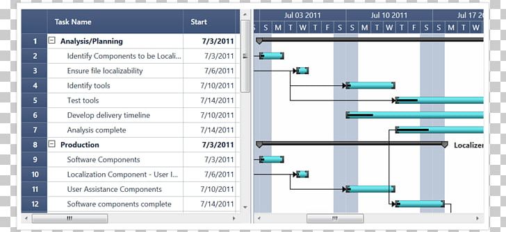 Engineering Computer Font PNG, Clipart, Computer, Diagram, Engineering, Gantt Chart, Line Free PNG Download
