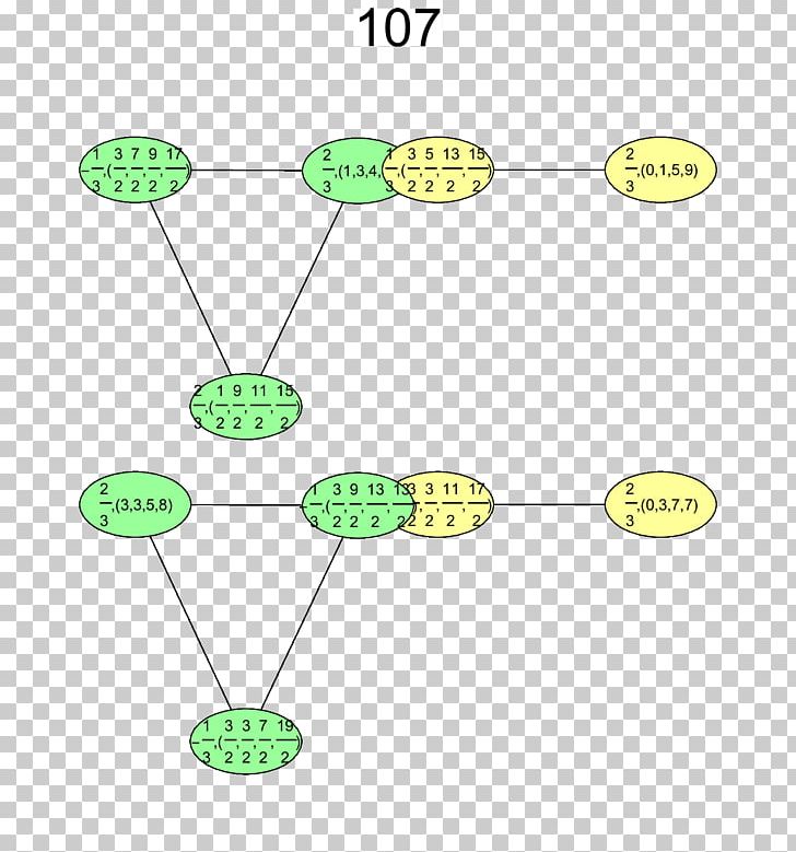 Quaternion Quantum Calculus Mathematics Physics PNG, Clipart, Addition, Angle, Area, Calculus, Diagram Free PNG Download