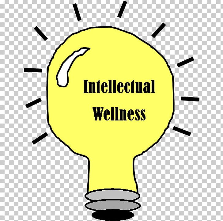 Intellectual History Health PNG, Clipart, Angle, Area, Attitude, Behavior, Brand Free PNG Download
