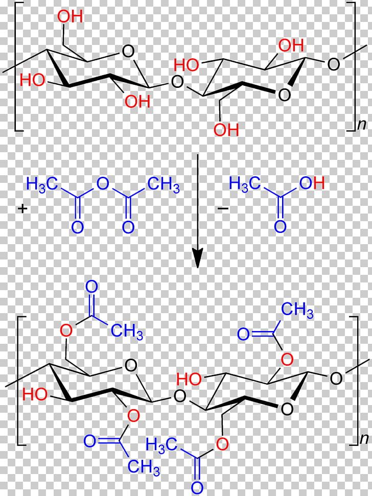 Cellulose Acetate Acetic Acid Chemistry PNG, Clipart, Accoya, Acetate, Acetic Acid, Acetic Anhydride, Acetylation Free PNG Download