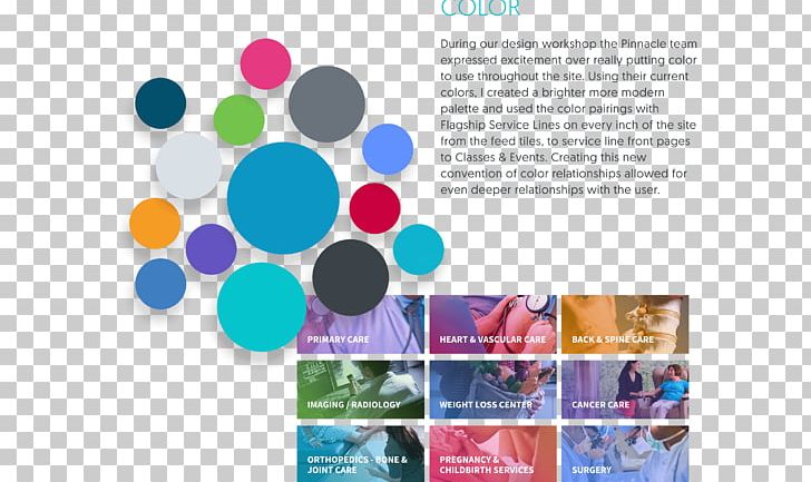 Graphic Design Poster Text PNG, Clipart, Architecture, Art, Brand, Circle, Colour Free PNG Download