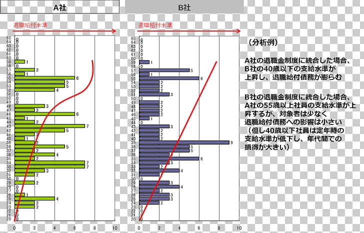 Engineering Line Angle PNG, Clipart, Angle, Area, Art, Diagram, Elevation Free PNG Download