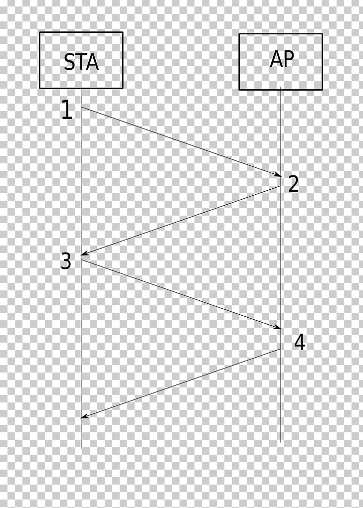 Line Point Angle PNG, Clipart, Angle, Area, Art, Line, Parallel Free PNG Download