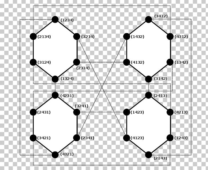 Pancake Graph Pancake Sorting Graph Theory PNG, Clipart, Angle, Area, Black And White, Diagram, Graph Free PNG Download