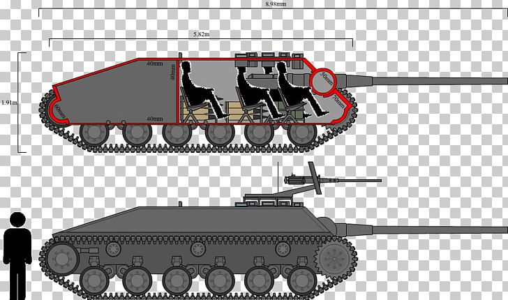 Tank PNG, Clipart, Cabbages, Combat Vehicle, Mode Of Transport, Tank, Vehicle Free PNG Download