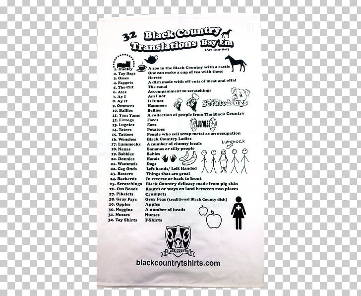Black Country Dialect Dudley Translation Slang PNG, Clipart, Africanamerican Vernacular English, Area, Black Country, Black Country Dialect, Brand Free PNG Download