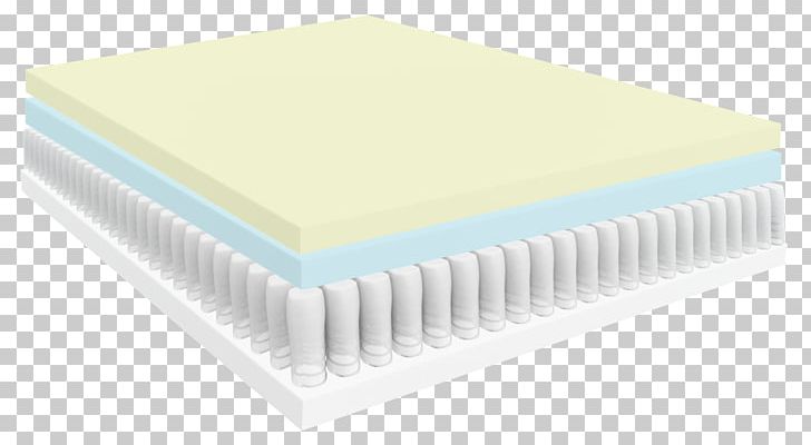 Material Mattress PNG, Clipart, Home Building, Material, Mattress, Microsoft Azure Free PNG Download