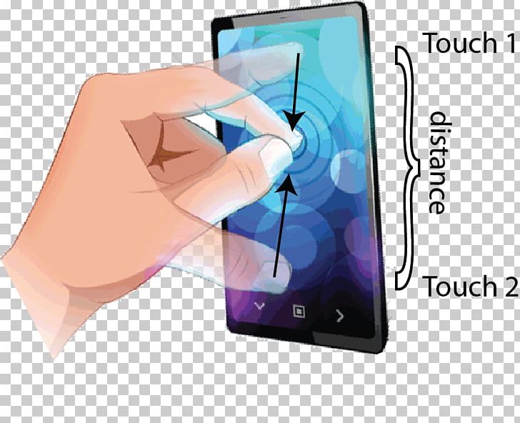 Smartphone Mobile Phones Holistic Mobile Game Development With Unity Android PNG, Clipart, Android, Communication Device, Electronic Device, Electronics, Finger Free PNG Download