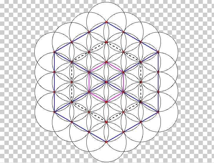 יש מאין Overlapping Circles Grid .de Symmetry PNG, Clipart, Area, Carpet, Circle, Com, Graffiti Free PNG Download