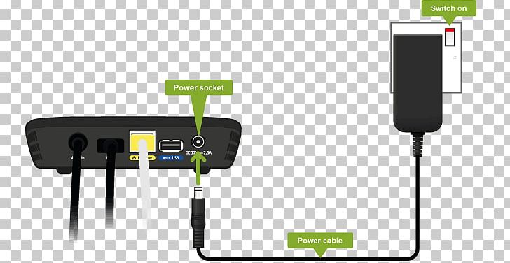 Battery Charger Audio Electronics PNG, Clipart, Audio, Audio Equipment, Battery Charger, Cable, Communication Free PNG Download