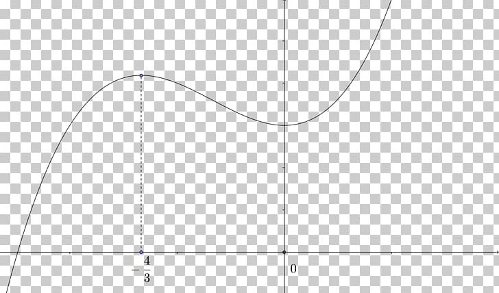 White Point Angle PNG, Clipart, Angle, Area, Black And White, Circle, Diagram Free PNG Download